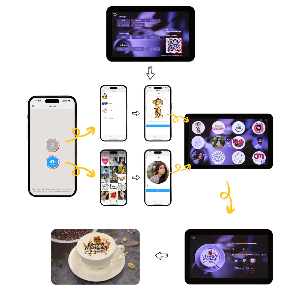 操作流程-原图高清 (1).webp__PID:70a8b0c4-421c-4fb3-84c6-dfe12930ebcf